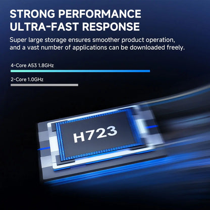 HONGTOP P30PRO Smart Mini Projector Android 14 WiFi6 BT 5.0 Support 4K 1280*720P Smart Home Cinema Outdoor Portable Projector