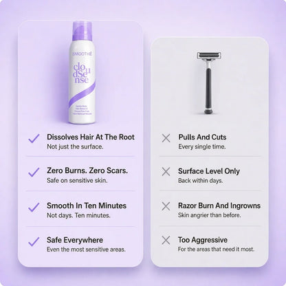 SilkSmooth™ — Body Hair Removal Spray